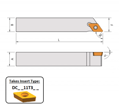 SDACL 1212 K11 (90Deg) Toolholder for Screw on Inserts